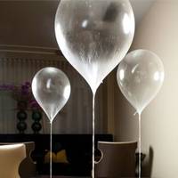 Edible Balloons